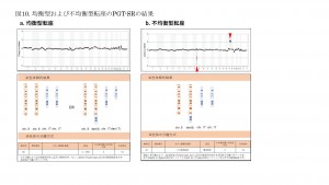 PGT-A,-SR図10